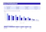 create a custom sales and profit tracker in excel or google sheets